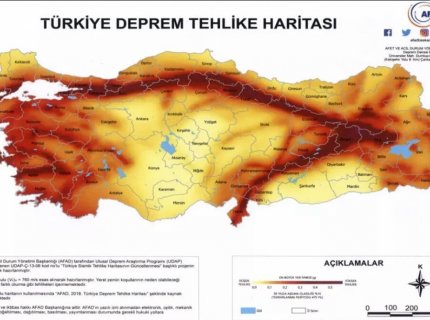 Türkiye Bina Deprem Yönetmeliği - 2019 